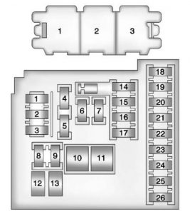 Buick Verano - fuse box - instrument panel