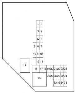 Ford Ranger - fuse box - instrument panel