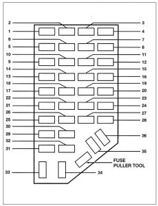 01 ford e250 fuse box diagram