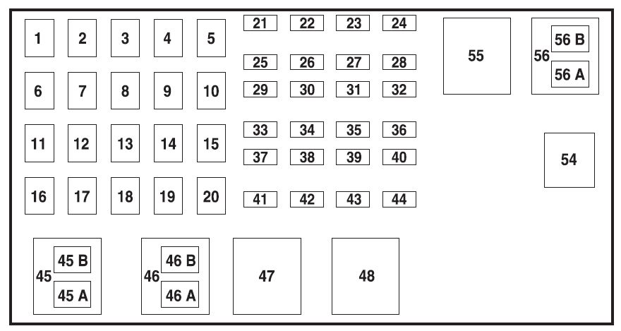 Ford Ranger (2007) - fuse box diagram - Auto Genius