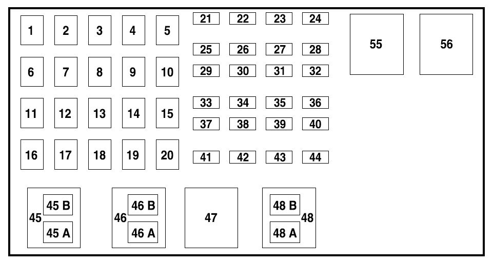 Ford Ranger 2010 2011 Fuse Box Diagram Auto Genius