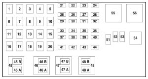 Ford Ranger - fuse box - power distribution