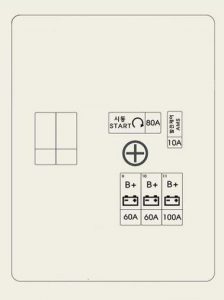 Genesis G90 - fuse box - trunk (battery) - except for Brazil