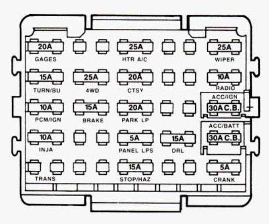 03 silverado instrument cluster fuse location