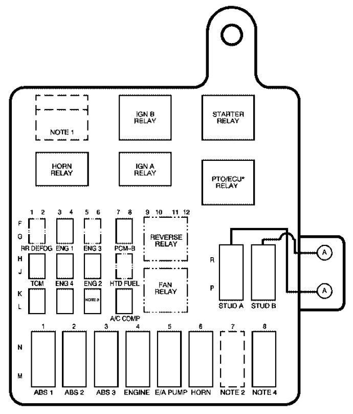 Gmc Topkick  2008 - 2009  - Fuse Box Diagram