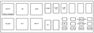 GMC Topkick - fuse box - instrument panel (box 2)