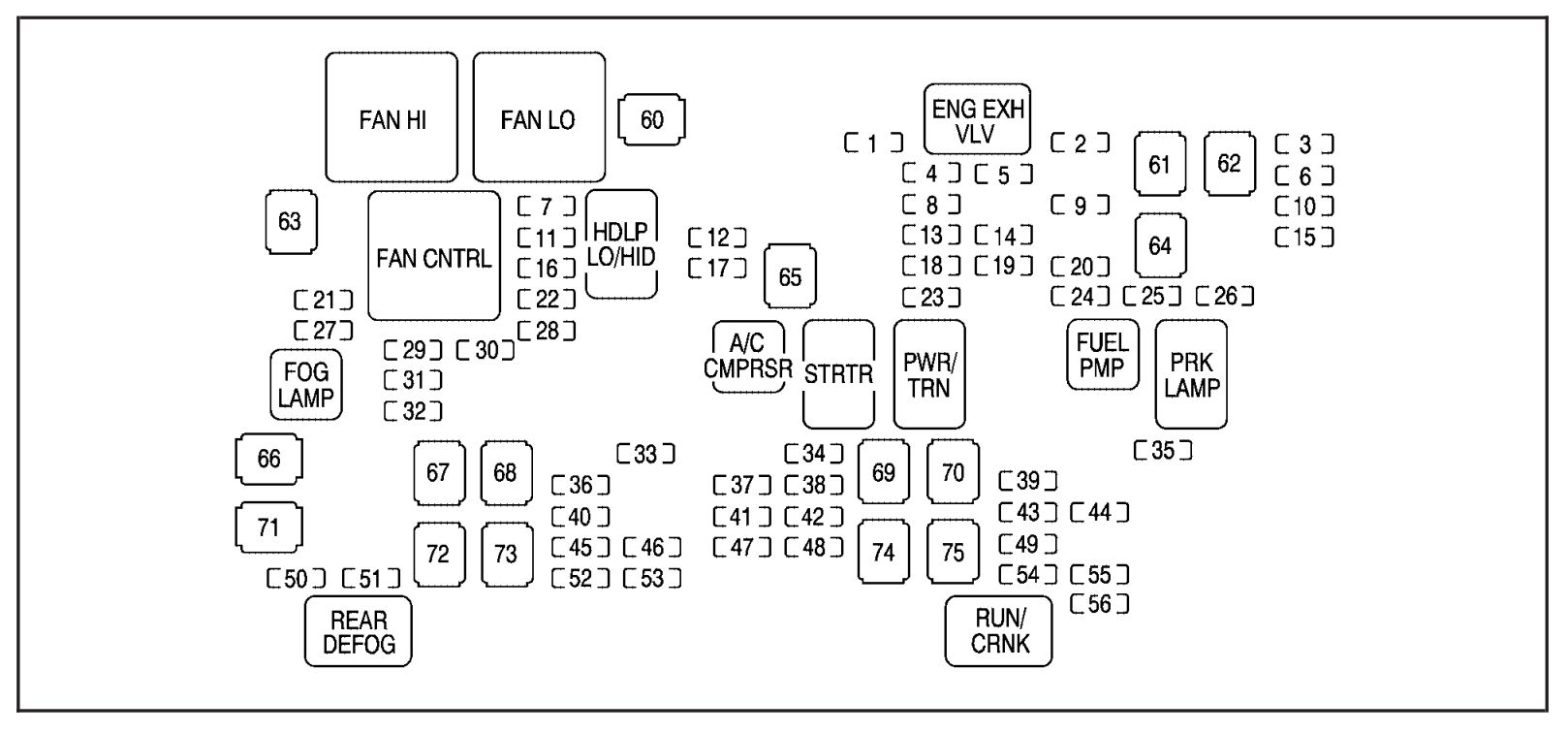 Gmc Yukon  2007  - Fuse Box Diagram