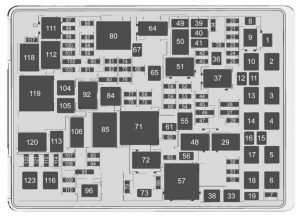 GMC Yukon - fuse box - engine compartment