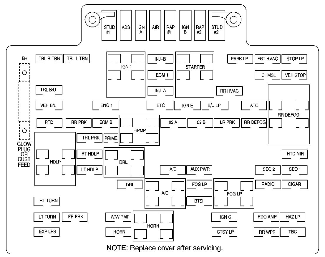 Gmc Yukon  2000 - 2001  - Fuse Box Diagram