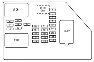 GMC Yukon-fuse-box-instrument-panel-2009