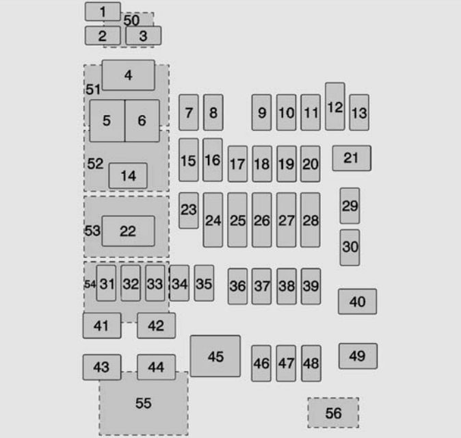 Circuit Electric For Guide  2007 Gmc Yukon Denali Fuse Box