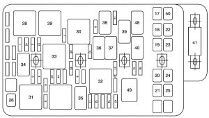 Saturn Aura - fuse box - engine compartment