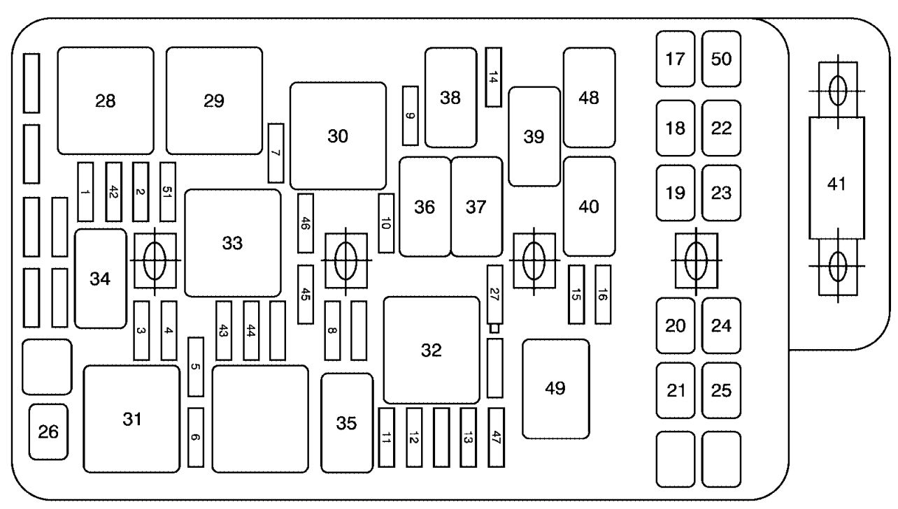 Saturn Aura  2006 - 2007  - Fuse Box Diagram