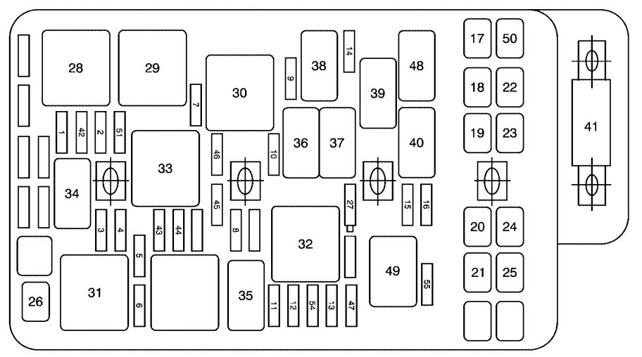 Fuse Box For Saturn Aura Wiring Diagram