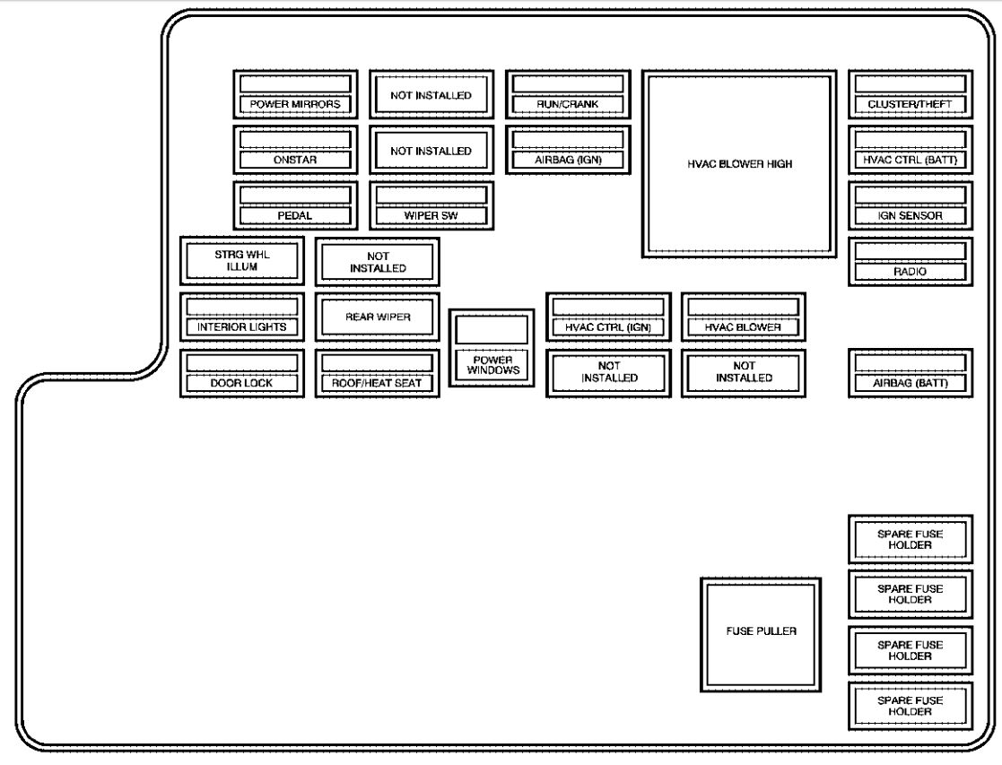 Sl500 Fuse Chart