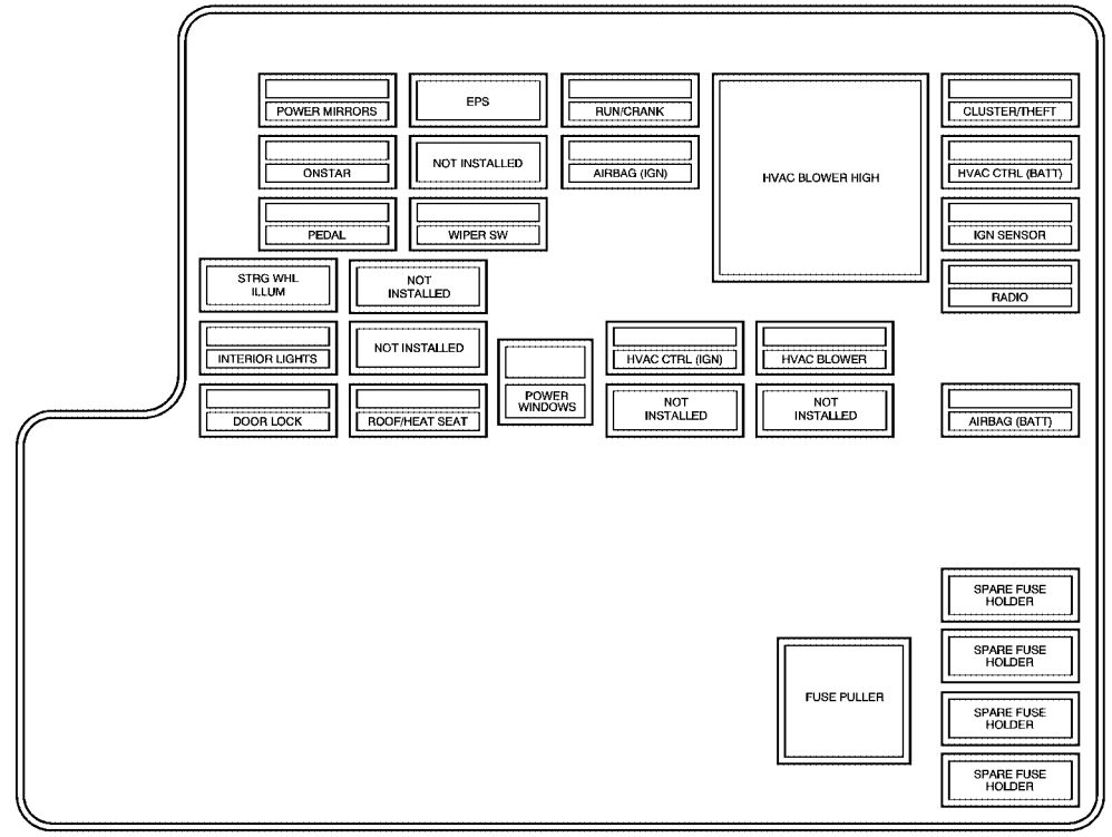 Saturn Aura 2008 Fuse Box Diagram Auto Genius