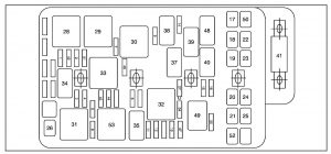 Saturn Aura Hybrid - fuse box - engine compartment