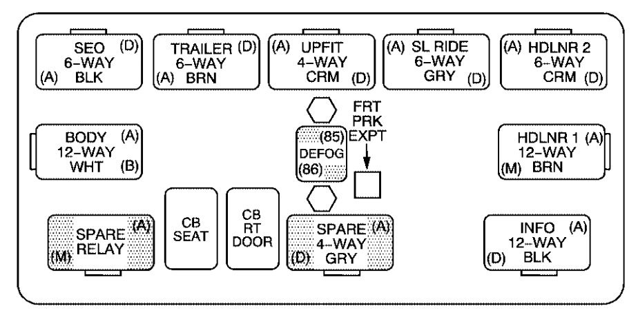 HUMMER H2 (2005) - fuse box diagram - Auto Genius