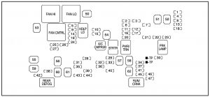 HUMMER H2 - fuse box - engine compartment