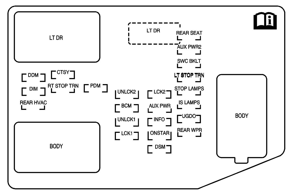 HUMMER H2 (2008) - fuse box diagram - Auto Genius