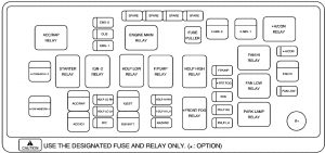 Pontiac G3 - fuse box - engine compartment