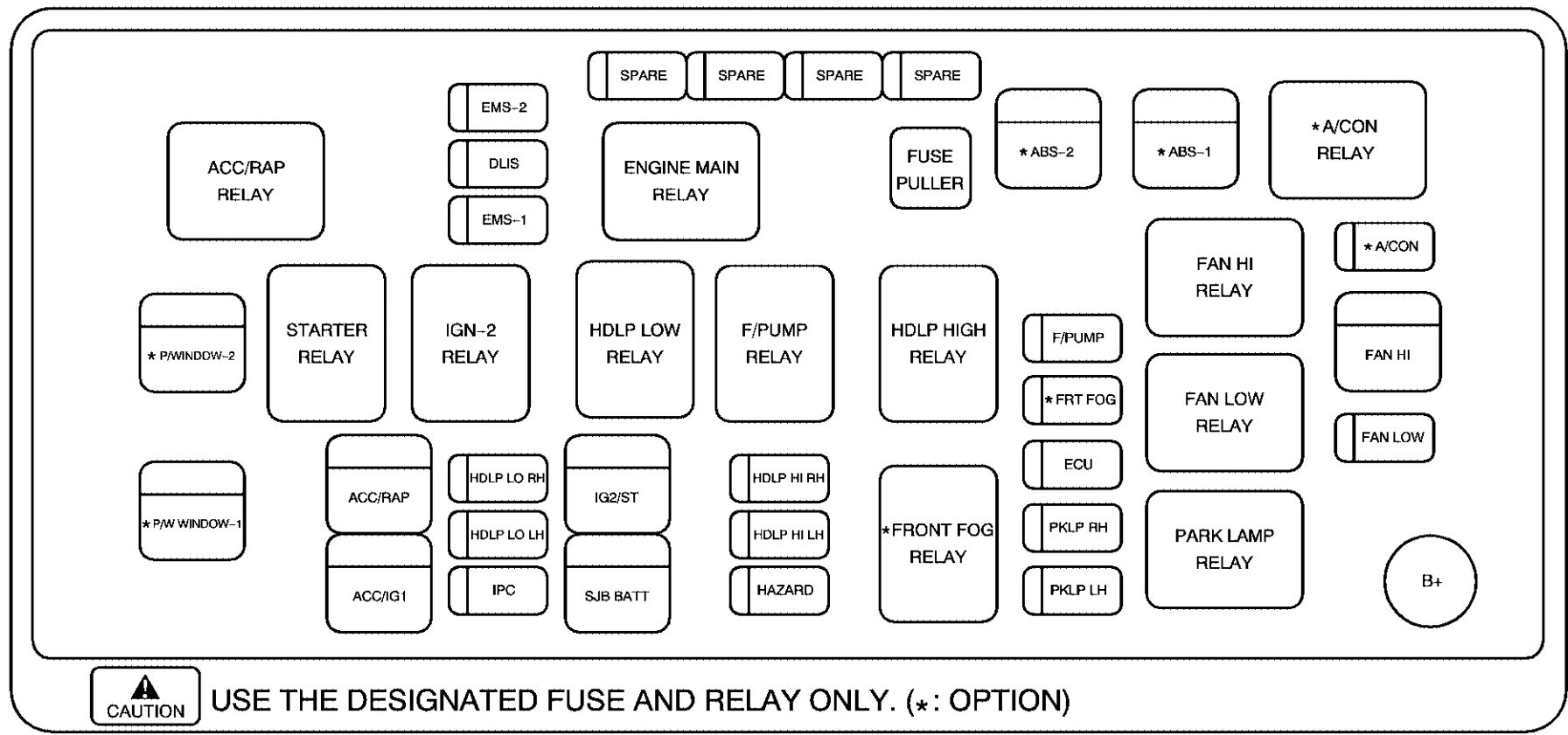 2009 Chevy Aveo Fuse Box Wiring Diagram General Helper