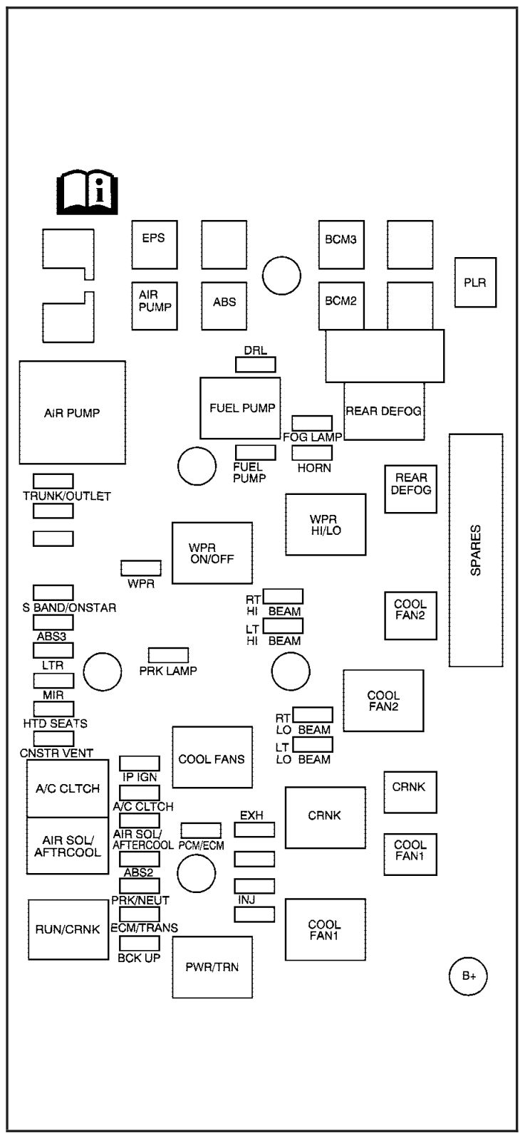 Mobilia  Pontiac G5 Fuse Box Diagram Full Version Hd