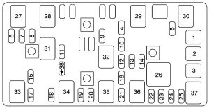 Pontiac G6 - fuse box - rear compartment