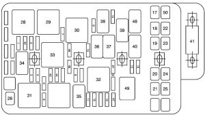 Pontiac G6 - fuse box - engine compartment