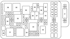 Pontiac G6 - fuse engine compartment