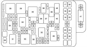 Pontiac G6 - fuse box - engine compartment