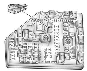 Pontiac G8 - fuse box - engine compartment