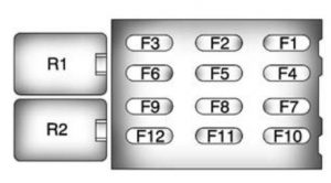 Pontiac G8 - fuse box - rear compartment