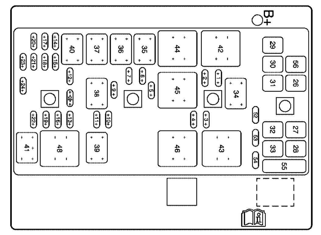 Pontiac Grand Prix mk7 (Seventh Generation; 2006) - fuse box diagram