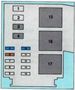 Pontiac Grand Prix - fuse box - engine compartment (driver's side)