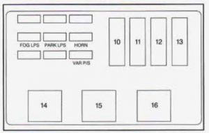 Pontiac Grand Prix - fuse box - engine compartment (driver's side)