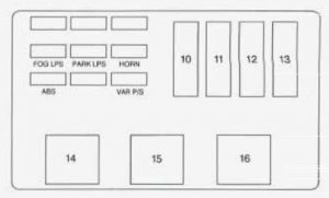 Pontiac Grand Prix - fuse box - engine compartment (driver's side)