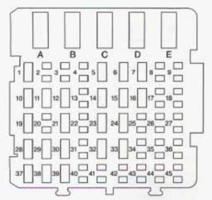 Pontiac Grand Prix - fuse box - instrument panel