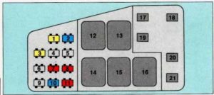 Pontiac Grand Prix - fuse box - engine compartment (driver side)