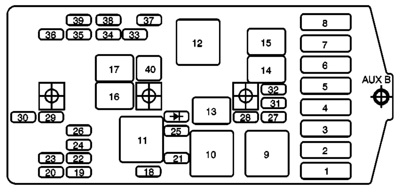 Pontiac Montana (2003 - 2005) - fuse box diagram - Auto Genius