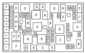 Pontiac Solstice - fuse box - engine compartment