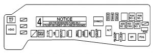 Pontiac Vibe - fuse box - engine compartment