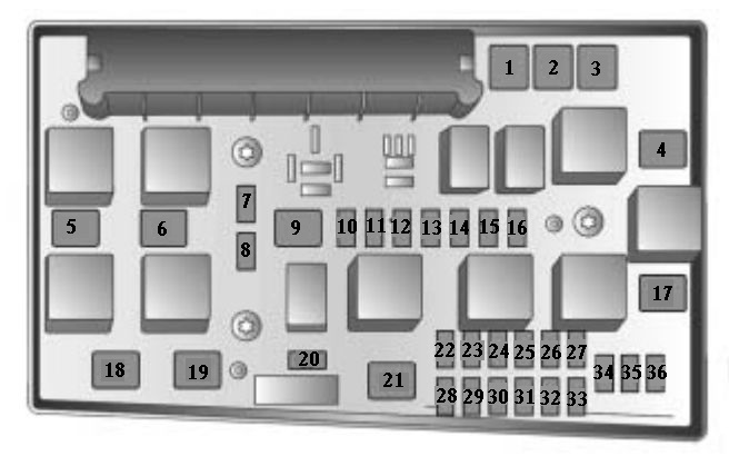 Saturn Astra  2008 - 2009  - Fuse Box Diagram