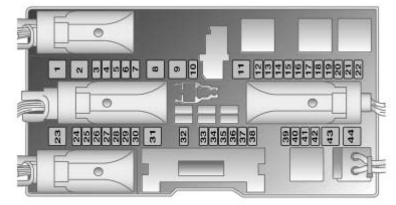 Saturn Astra  2008 - 2009  - Fuse Box Diagram