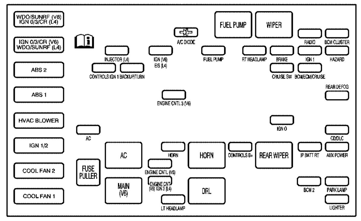 Wiring Diagram PDF: 2002 Saturn L200 Engine Diagram