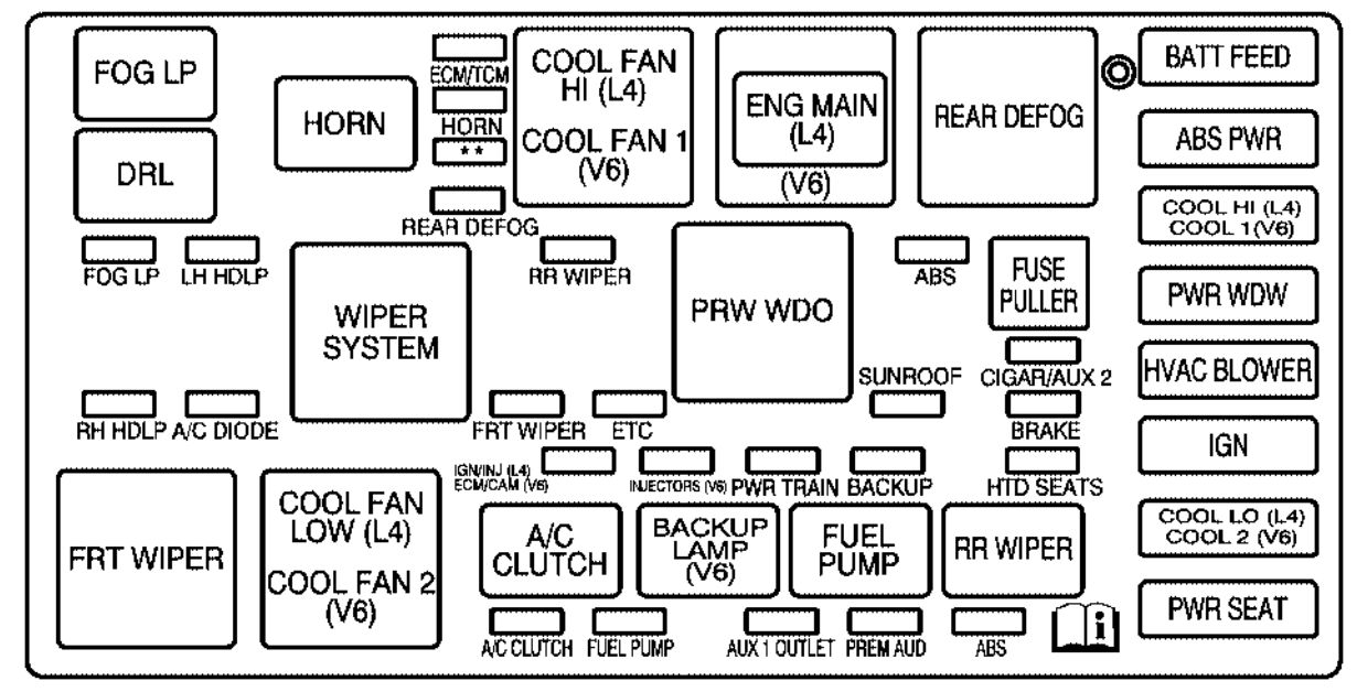 31 2001 Saturn Sl1 Radio Wiring Diagram