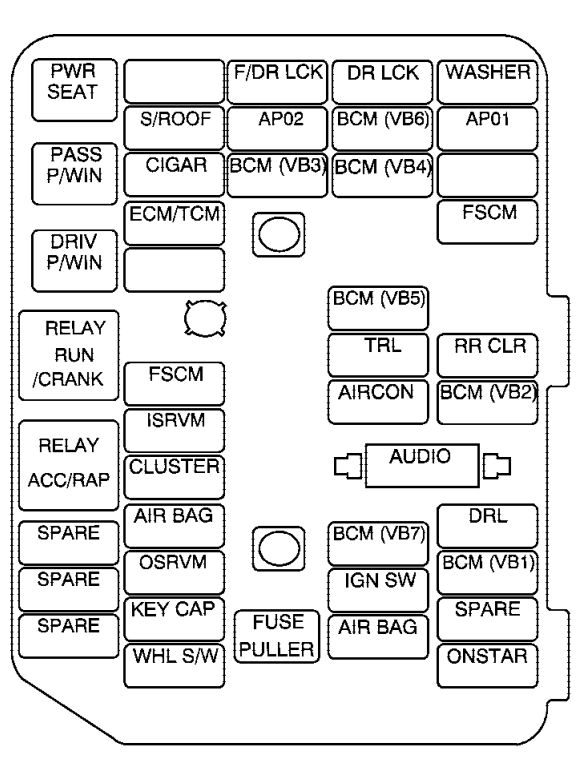 Saturn Vue  2008 - 2010  - Fuse Box Diagram