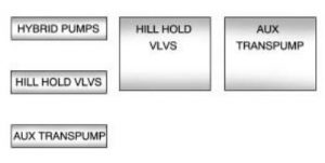 Saturn VUE Hybrid - fuse box - engine compartment