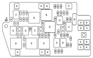 Pontiac Aztek - fuse box - engine compartment