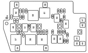 Pontiac Aztek - fuse box - engine compartment